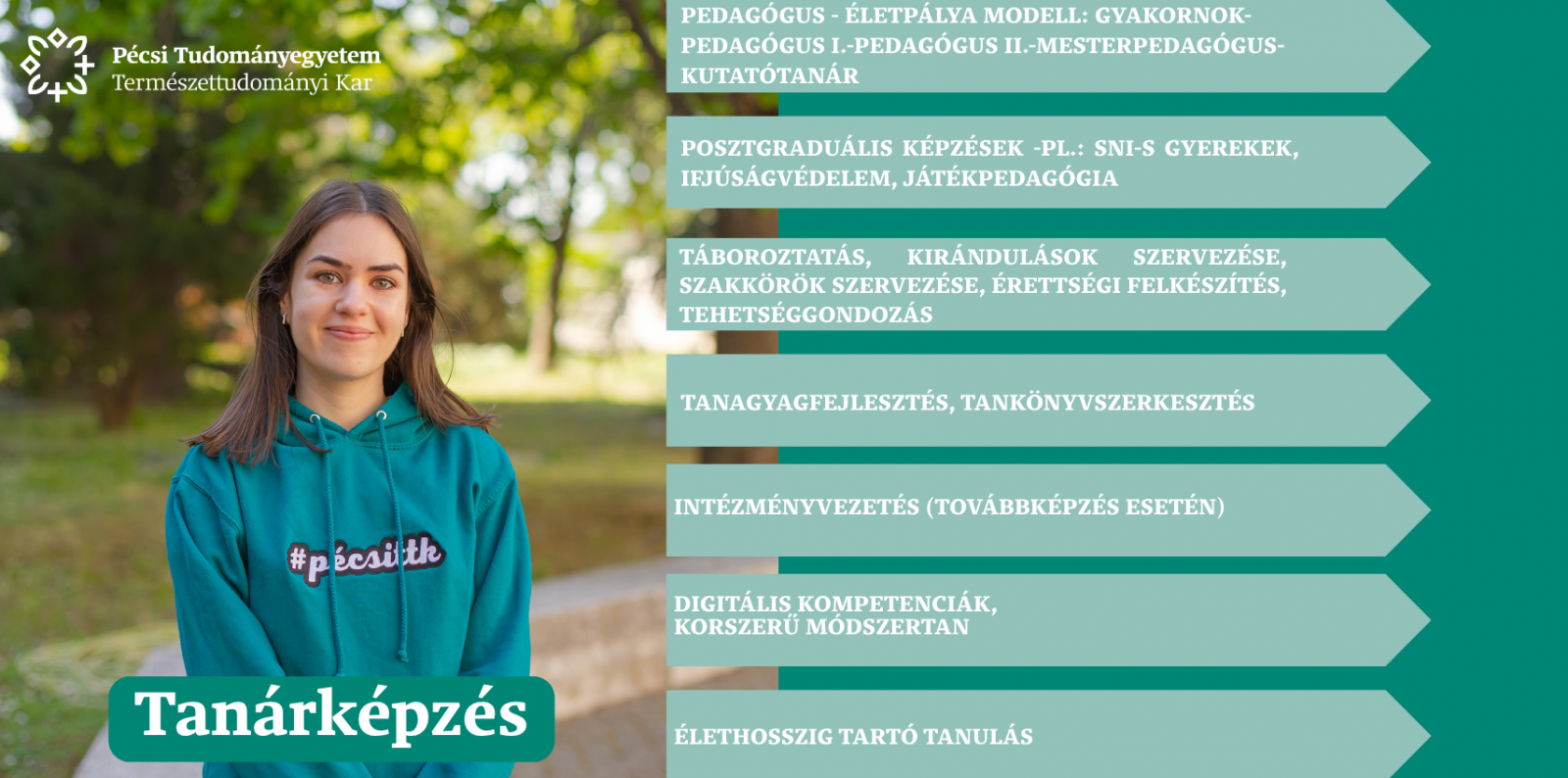 Karrierkártya Tanárképzés