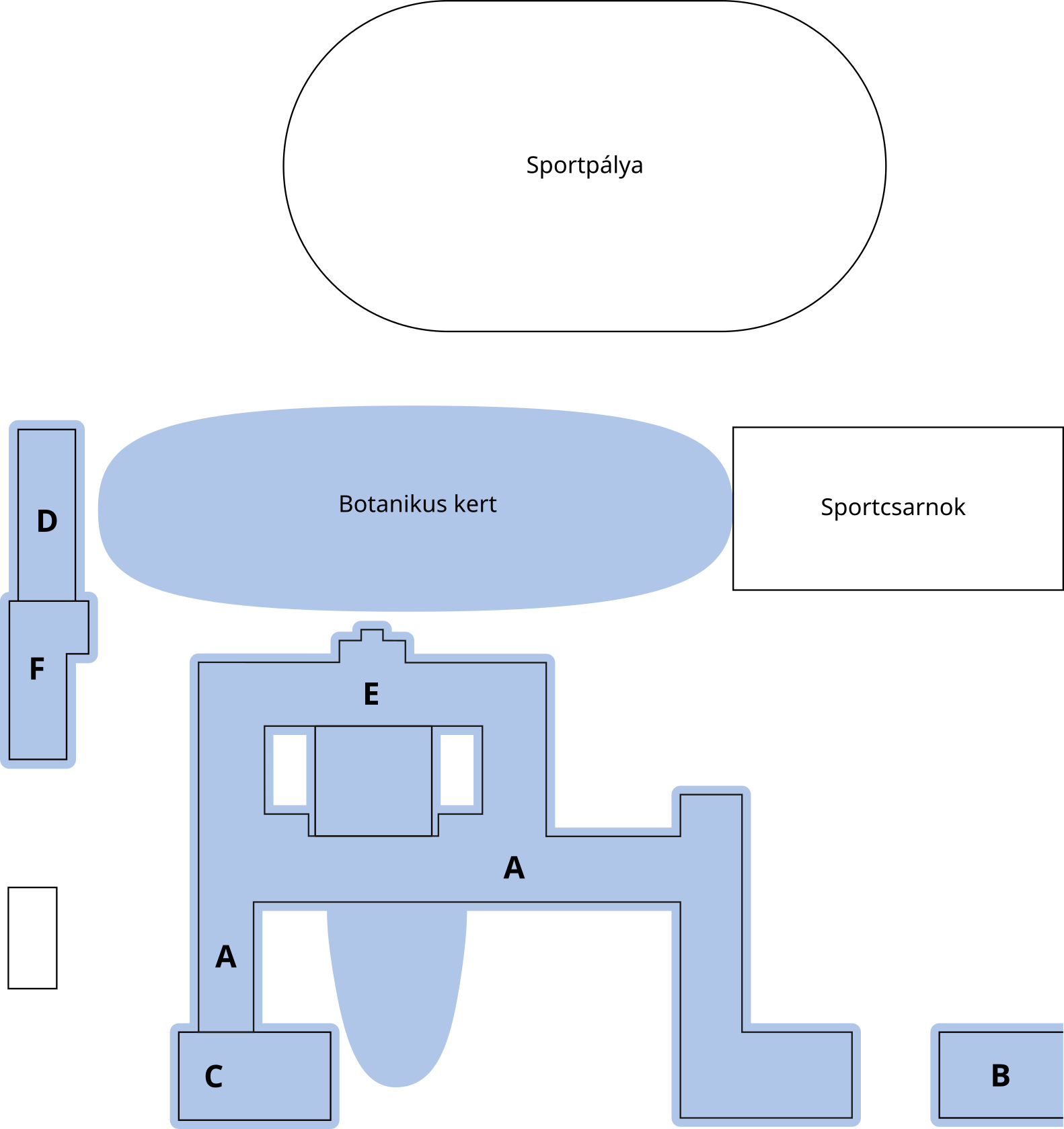 PTE EDUROAM wifi hálózat